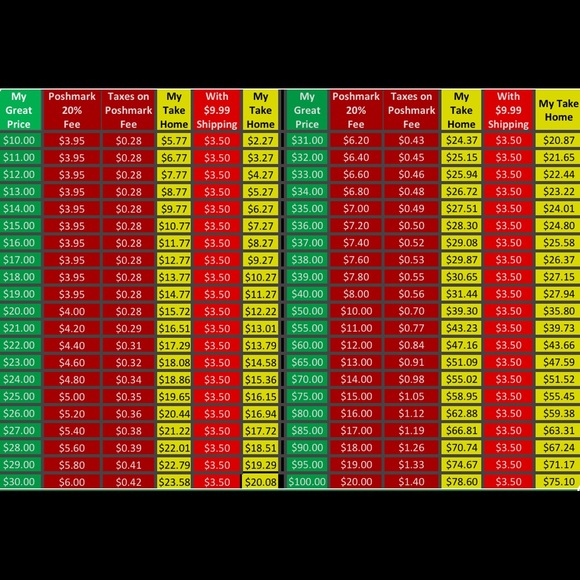 🆕SZ18 BOOHOO FORAL EMBROIDERED BOHO SMOCK DRESS! - Picture 6 of 6